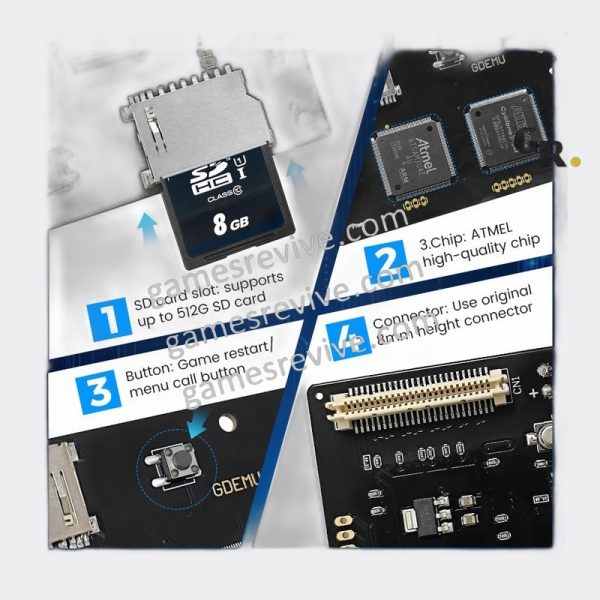 GDEMU V5.20.5 — émulateur de lecteur GD-ROM pour Sega Dreamcast