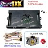 Carte Pandora Saga DX 2 Plus — 9 800 jeux, 3D, 4 joueurs