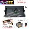 Carte Pandora Saga DX 2 Plus — 9 800 jeux, 3D, 4 joueurs